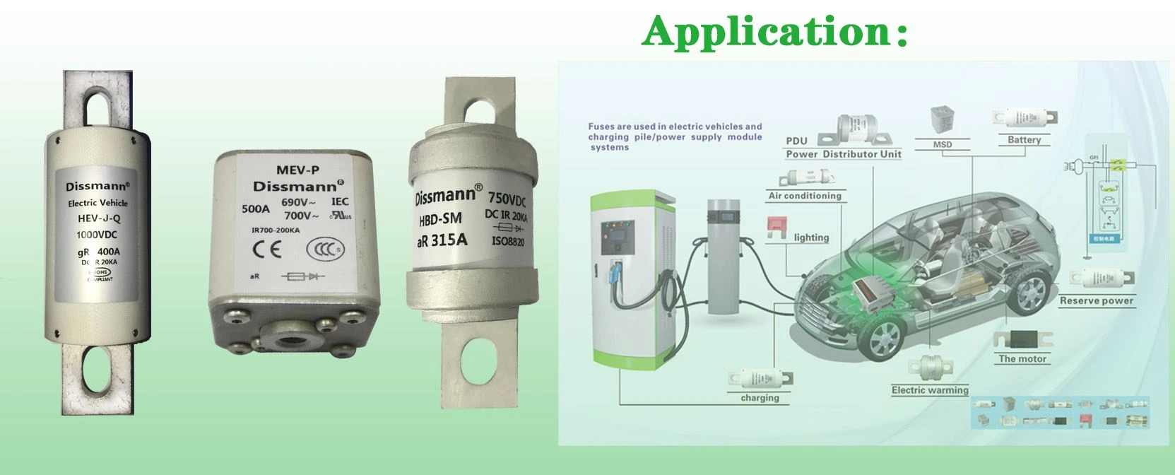 Dissmann fuse Dissmann fuse